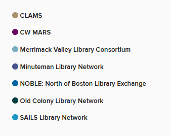 List of networks: CLAMS, CW MARS, Merrimack Valley Library Consortium, Minuteman Library Network, NOBLE: North of Boston Library Exchange, Old Colony Library Network, SAILS Library Network